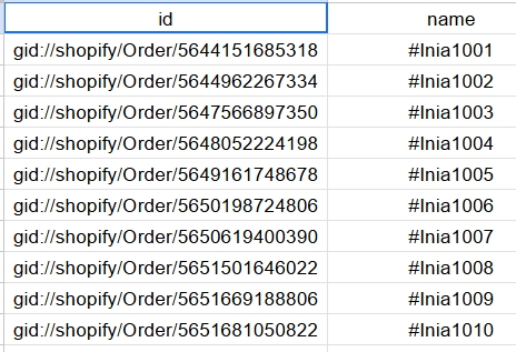 shopify订单导出表格结果